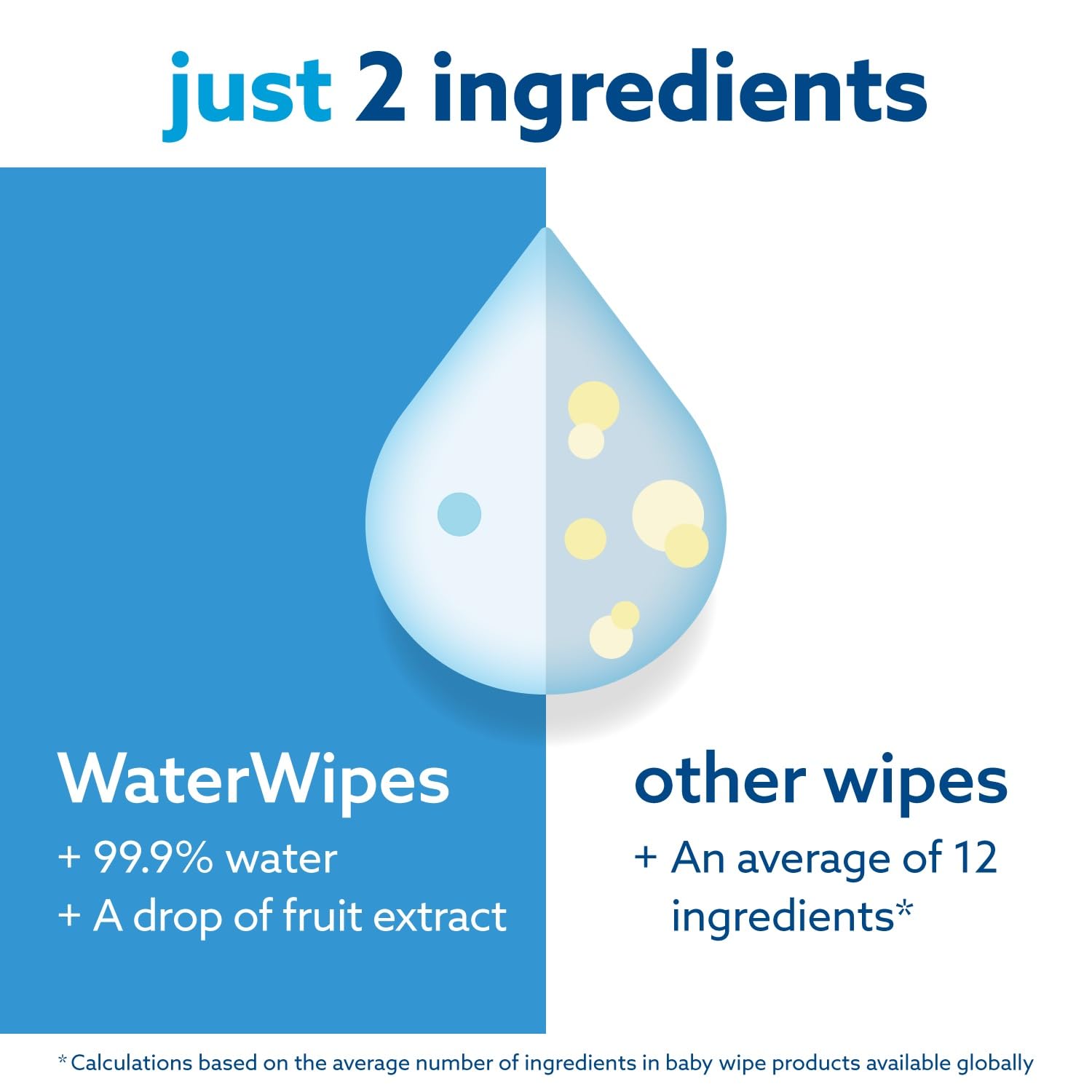 WaterWipes Plastic-Free Original Baby Wipes, 540 Count (9 packs), 99.9% Water Based Wipes, Unscented for Sensitive Skin