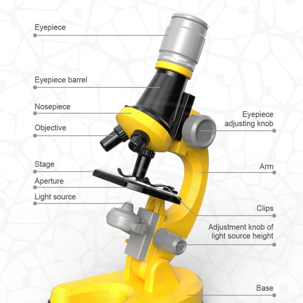 Mini Microscope Toy: The Ultimate Science Educational Gift for Kids