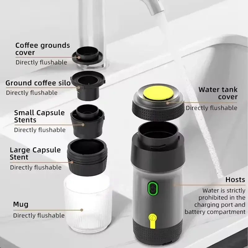 Diagram of the 3-in-1 Portable Espresso Machine showing flushable components like coffee grounds cover, capsule stents, and water tank.